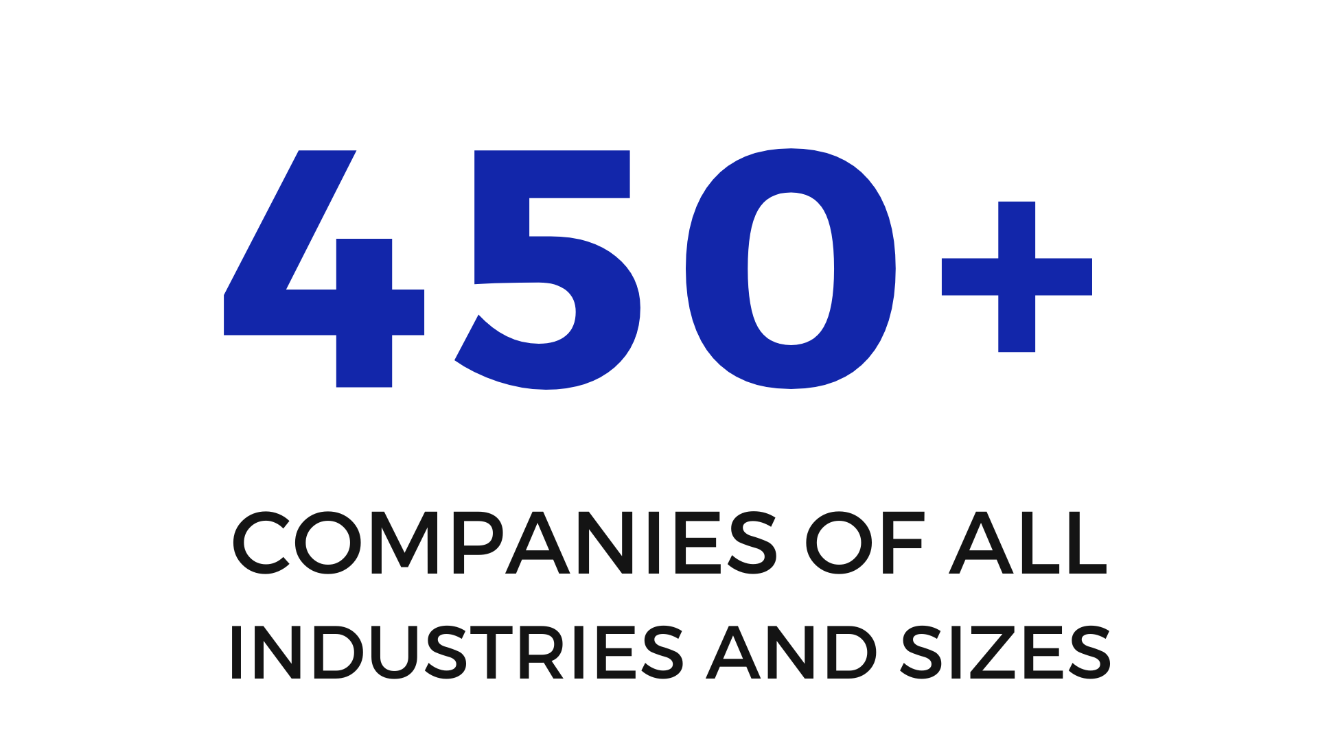 450+ companies of all industries and sizes